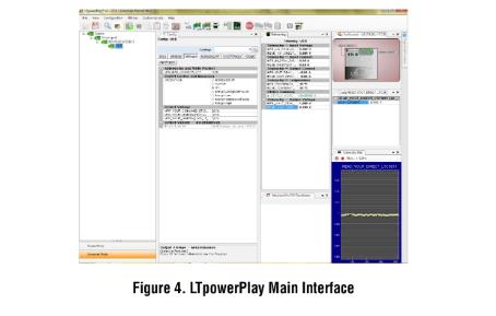 詳解適合簡單緊湊和高效率設計的轉(zhuǎn)換器 詳解適合簡單緊湊和高效率設計的轉(zhuǎn)換器