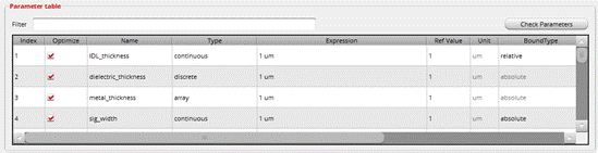 如何加速HBM仿真迭代優(yōu)化？