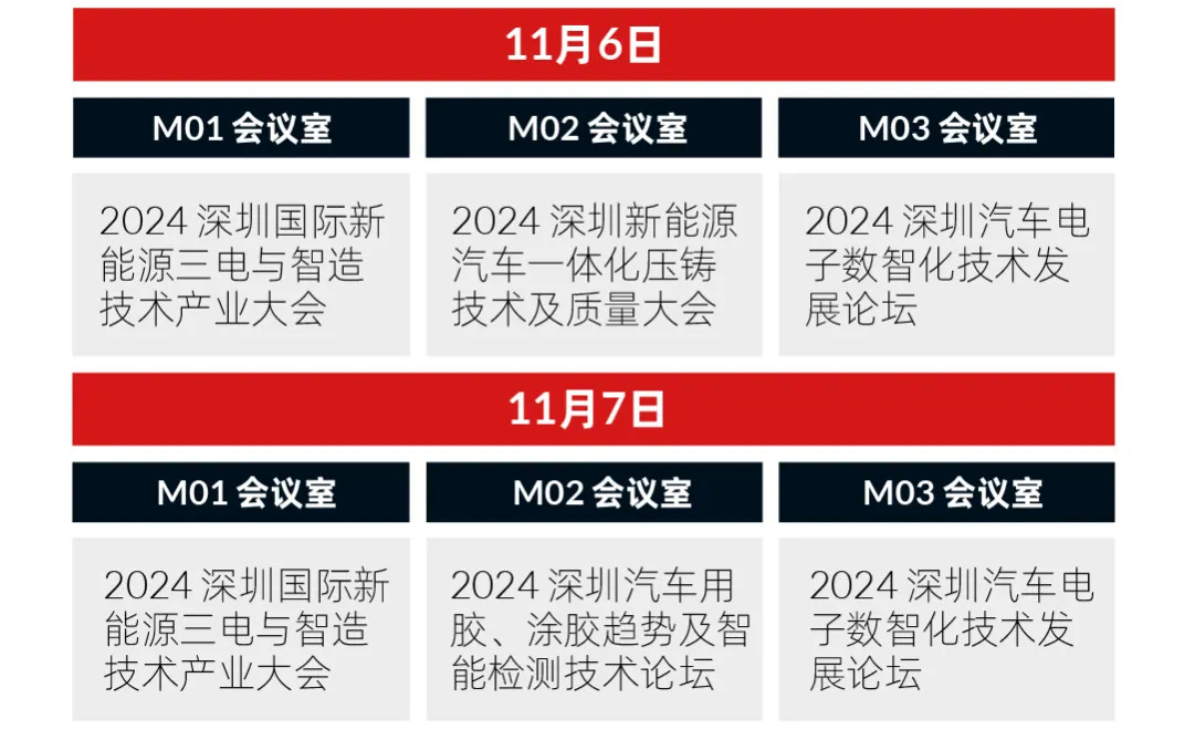 數(shù)字驅(qū)動(dòng)工業(yè)，智能賦能制造 AMTS & AHTE SOUTH CHINA 2024同期會議全公開！