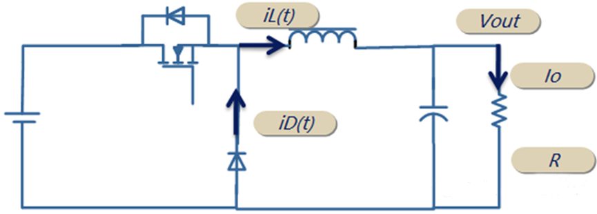 開關電源的工作模式CCM、BCM、DCM