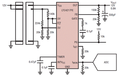 通過(guò)LTC4217提高熱插拔性能并節(jié)省設(shè)計(jì)時(shí)間