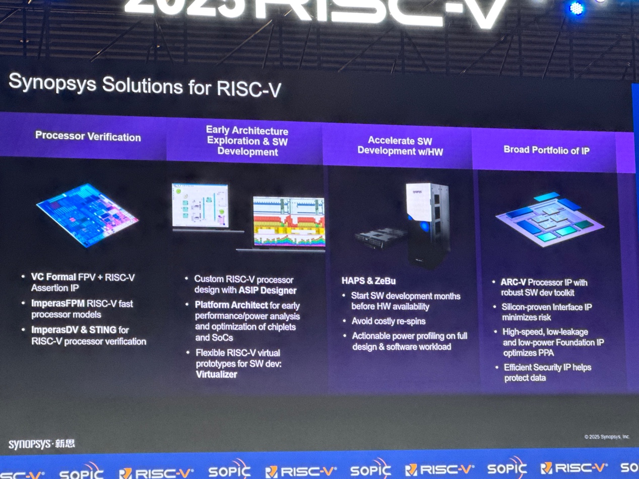 新思科技：通過(guò)EDA和IP助力中國(guó)RISC-V發(fā)展