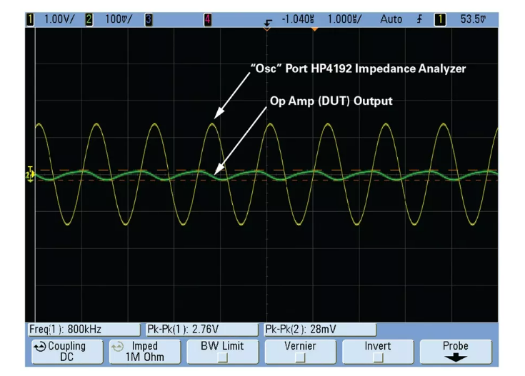 避開繁瑣！運(yùn)放差分電容測(cè)量簡(jiǎn)化指南