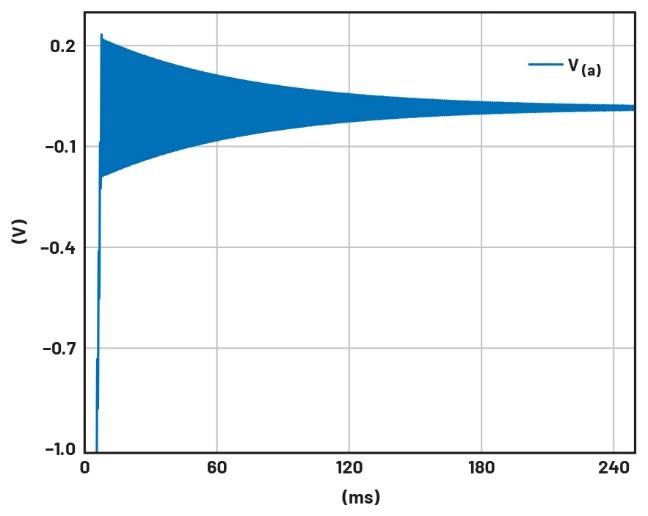 學子專區(qū)——文氏電橋振蕩器分析與制作詳解(第一部分) 學子專區(qū)——文氏電橋振蕩器分析與制作詳解(第一部分)