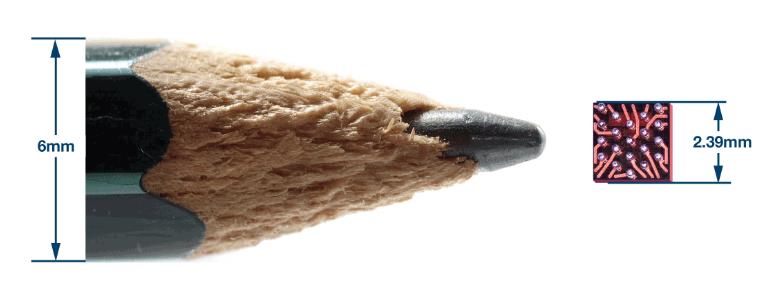 如何通過(guò)集成多路復(fù)用輸入ADC搞掂空間受限的挑戰(zhàn)？