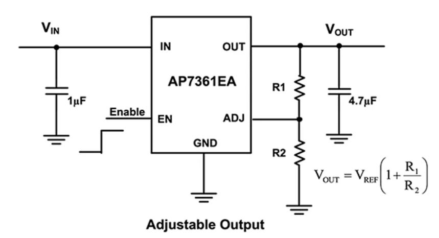 LDO穩(wěn)壓器核心知識(shí)點(diǎn)全解析：掌握這些，你就是專(zhuān)家！