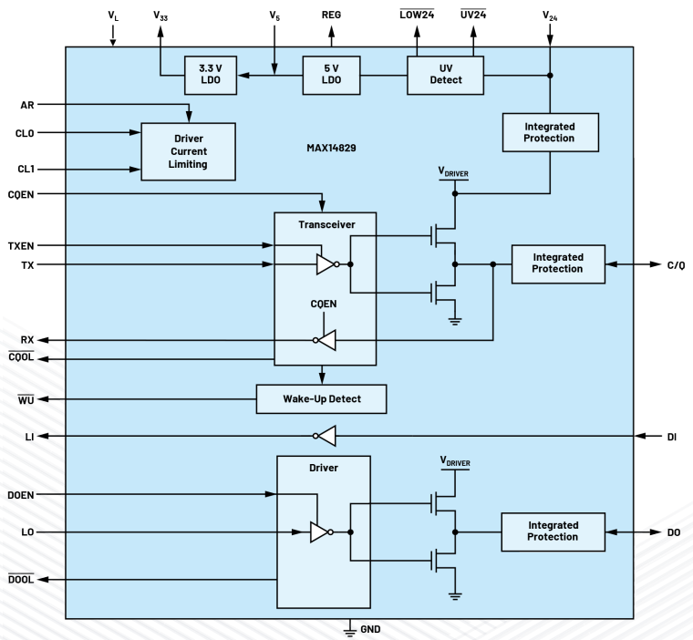 無需更換/拆除設備，這個直接將智能帶入邊緣的技術是？