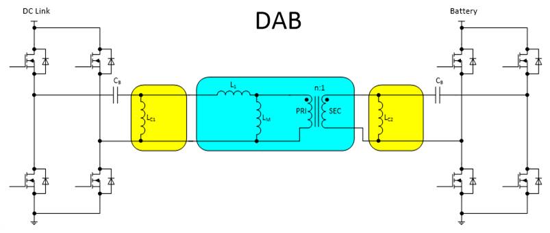 用于電動(dòng)汽車車載充電器的 CLLLC 與 DAB 比較
