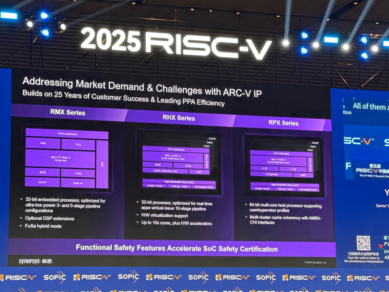 新思科技：通過(guò)EDA和IP助力中國(guó)RISC-V發(fā)展