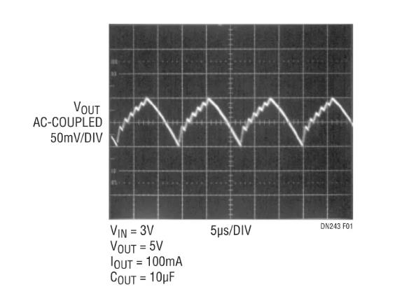 采用嶄新結(jié)構(gòu)的升壓充電泵，想了解一下嗎？