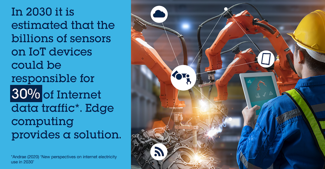 邊緣計算：節(jié)約能耗，助力更環(huán)保、更智慧的解決方案