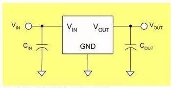 你知道LDO與DC-DC器件的區(qū)別嗎？
