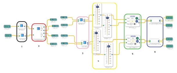 DSP入局：模擬與數(shù)字音頻分頻器設(shè)計的大比拼！