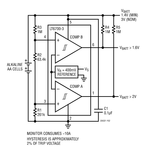 如何使用具有集成400mV基準(zhǔn)的雙微功率比較器簡(jiǎn)化監(jiān)控器和控制功能？