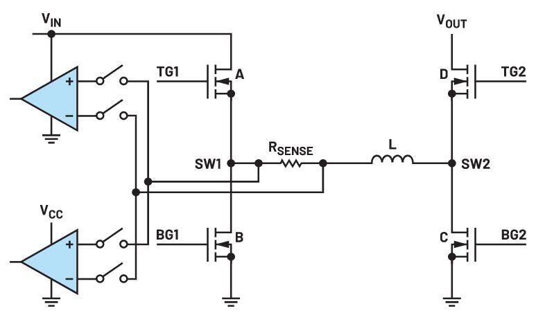 相對于傳統(tǒng)方案，電感DCR電流檢測的優(yōu)勢是......