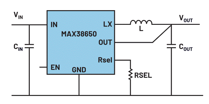 常見的傳統(tǒng)電源還能再戰(zhàn)智能邊緣時(shí)代嗎？