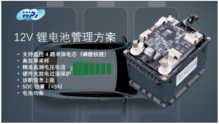 創(chuàng)新賦能智慧出行，大聯(lián)大世平12V鋰電池方案獲“金輯獎之最佳技術(shù)實踐應(yīng)用”獎 認(rèn)可