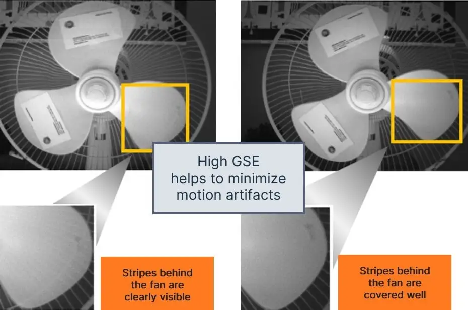 為機(jī)器視覺系統(tǒng)選擇圖像傳感器，繞不開這三大關(guān)鍵考慮因素