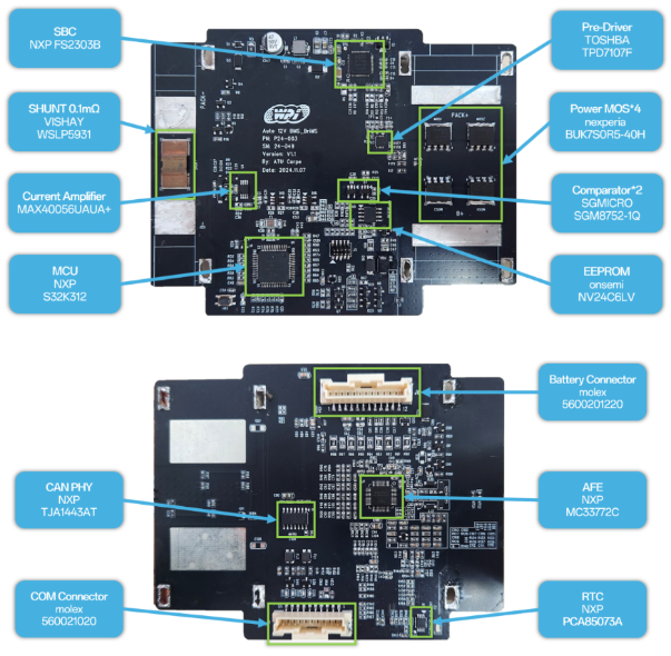創(chuàng)新賦能智慧出行，大聯(lián)大世平12V鋰電池方案獲“金輯獎之最佳技術(shù)實踐應(yīng)用”獎 認(rèn)可