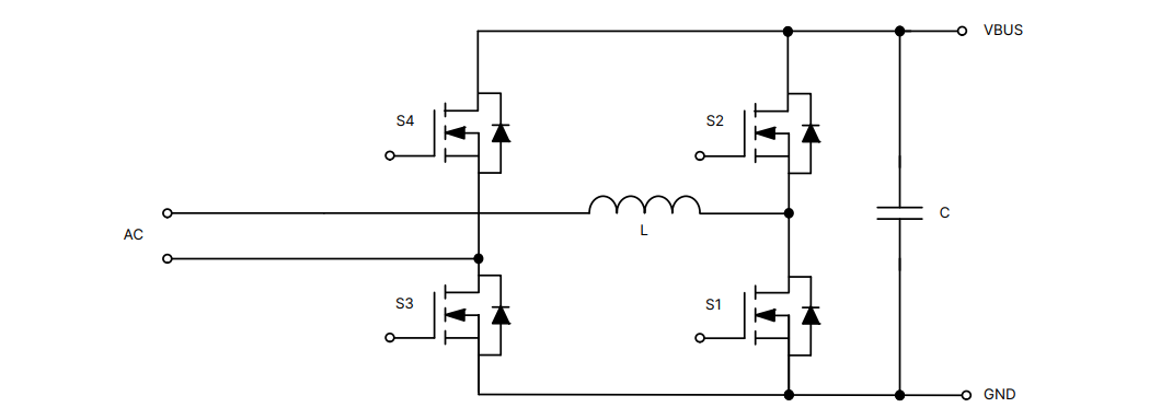 SiC MOSFET技術(shù)賦能AI數(shù)據(jù)中心，實現(xiàn)電源轉(zhuǎn)換能效質(zhì)的飛躍