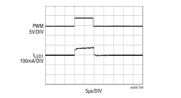 精簡(jiǎn)LED驅(qū)動(dòng)設(shè)計(jì)，降低LCD背光系統(tǒng)成本