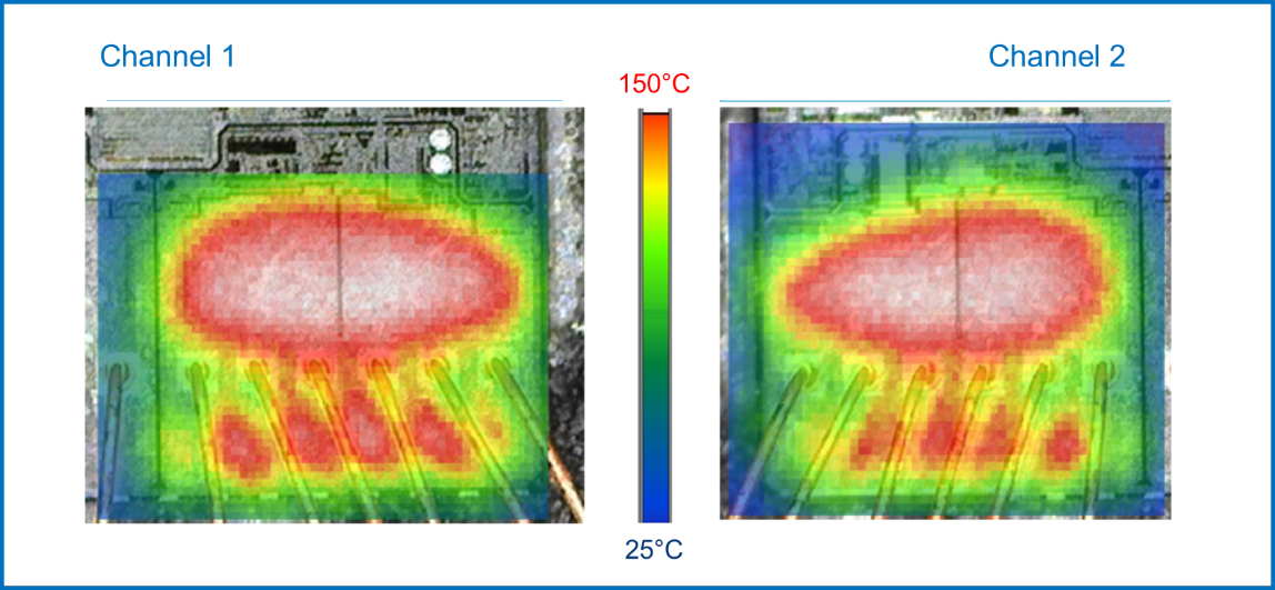 均衡電流，實現(xiàn)車規(guī)智能驅動器的最佳性能