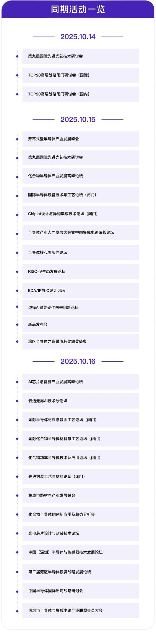 灣芯展2025預(yù)登記啟動！10月深圳共襄半導(dǎo)體盛宴