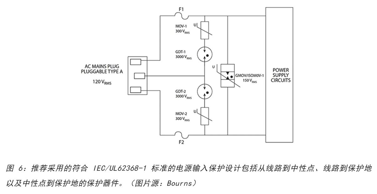 為何混合型交流浪涌保護(hù)器是浪涌保護(hù)首選？