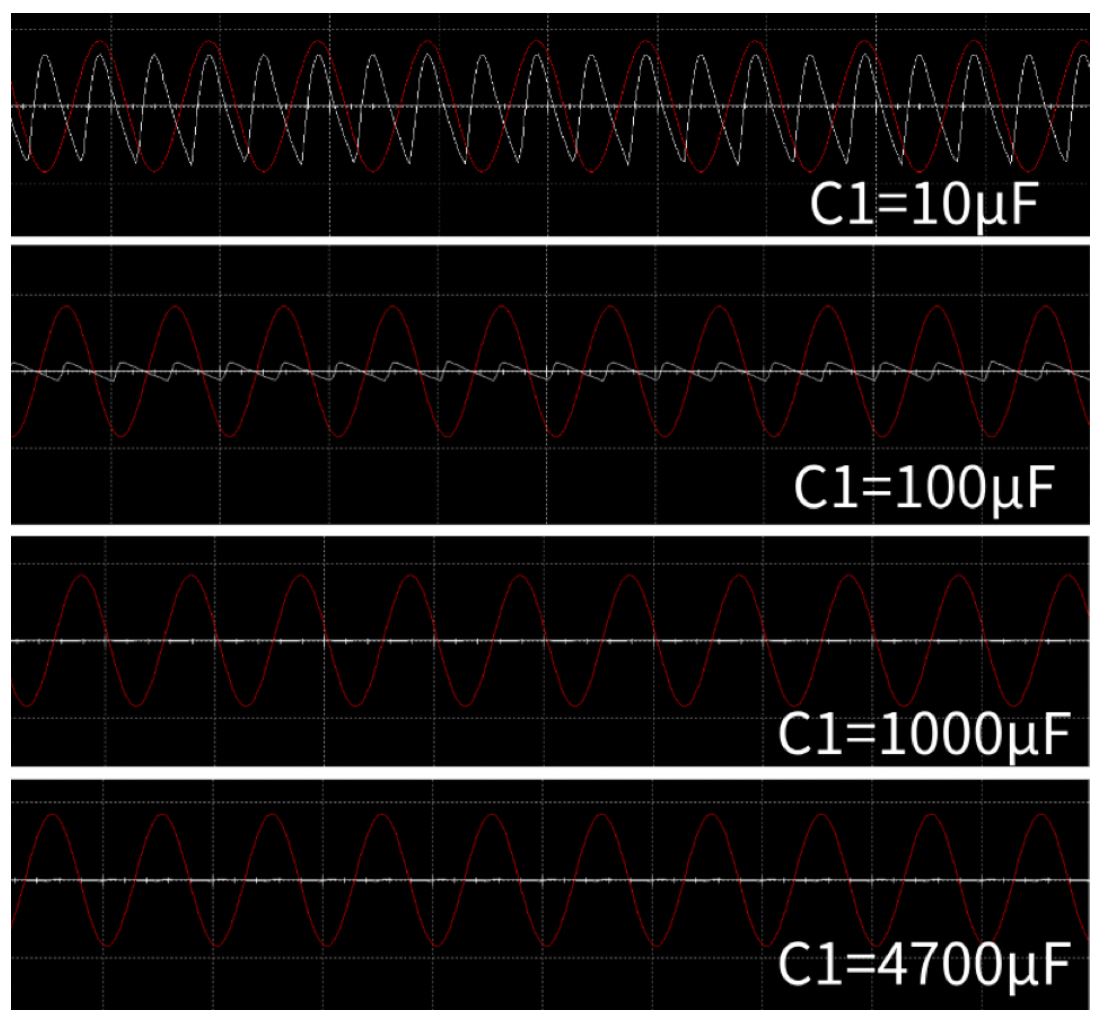 “扒開”超級電容的“外衣”，看看超級電容“超級”在哪兒