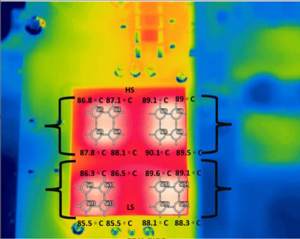 電驅(qū)逆變器SiC功率模塊芯片級熱分析 電驅(qū)逆變器SiC功率模塊芯片級熱分析