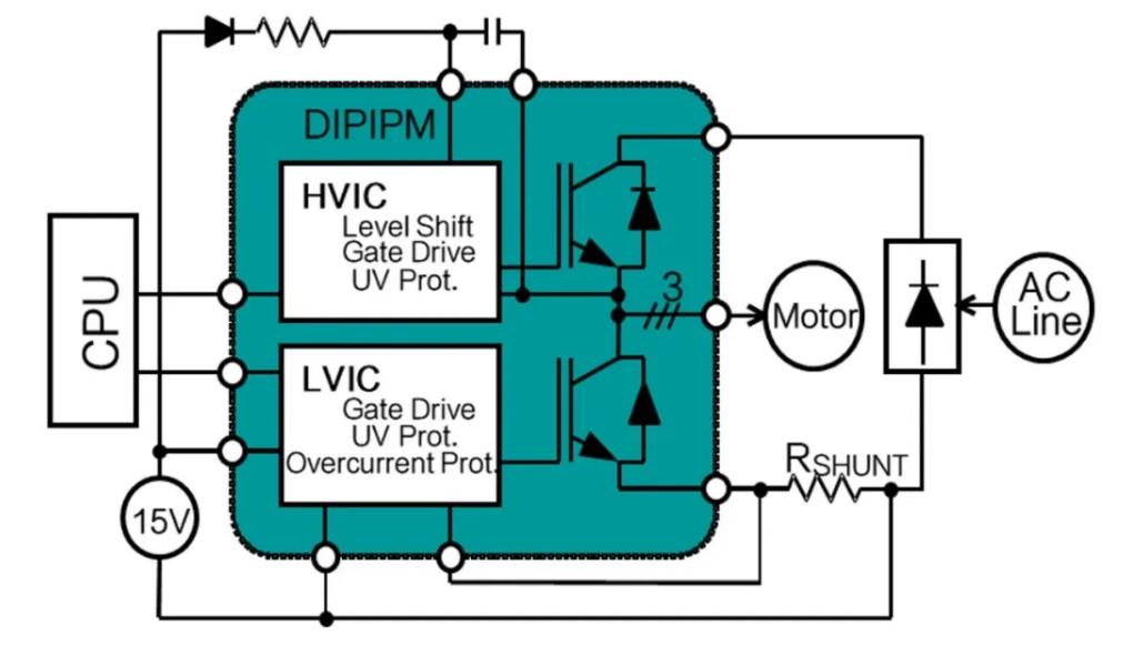 第1講:三菱電機功率器件發(fā)展史 第1講:三菱電機功率器件發(fā)展史
