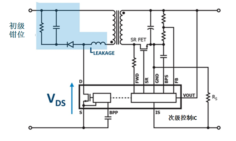 利用氮化鎵芯片組實(shí)現(xiàn)高效率、超緊湊的反激式電源