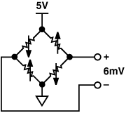 高性能、低成本電子秤的參考設計
