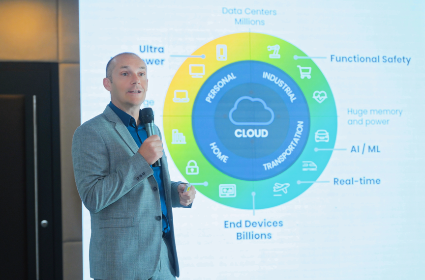 工業(yè)物聯(lián)網(wǎng)AI轉(zhuǎn)型革命下，恩智浦MCU/MPU如何幫助中國客戶更“AI”