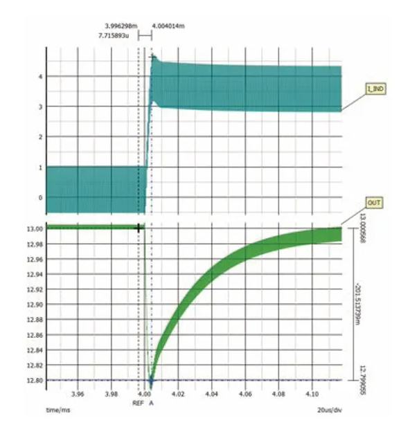 如何利用交替式控制提升電源系統(tǒng)的響應(yīng)速度與穩(wěn)定性？