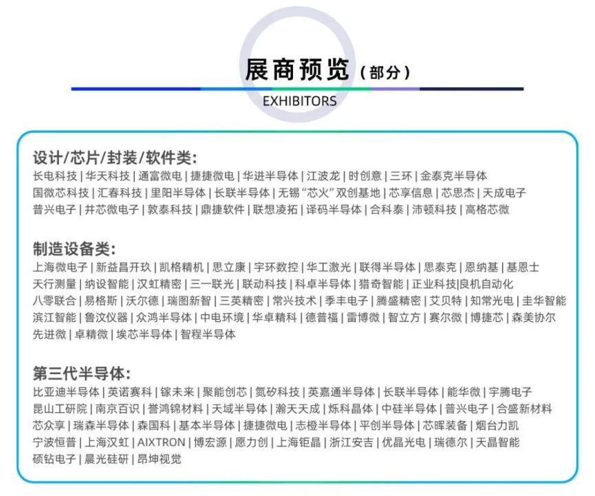 倒計(jì)時(shí)6天｜專業(yè)買家就緒，超強(qiáng)采購力引爆“芯”機(jī)遇！