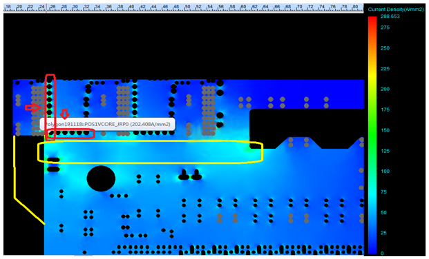 小電源，大講究