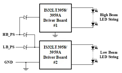 如何解決單芯片驅(qū)動HB/LB/DRL,LED負載切換電流過沖？