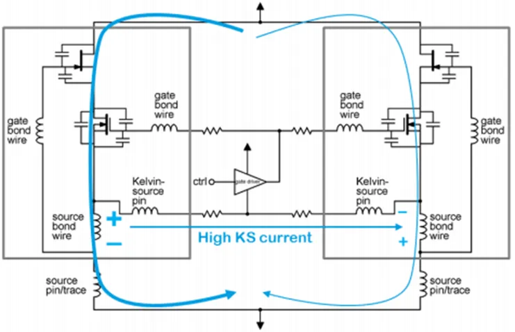 SiC JFET并聯(lián)的五大難題，破解方法終于來了！