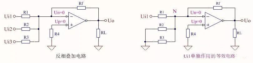 運(yùn)放的信號(hào)疊加電路與求差電路 運(yùn)放的信號(hào)疊加電路與求差電路
