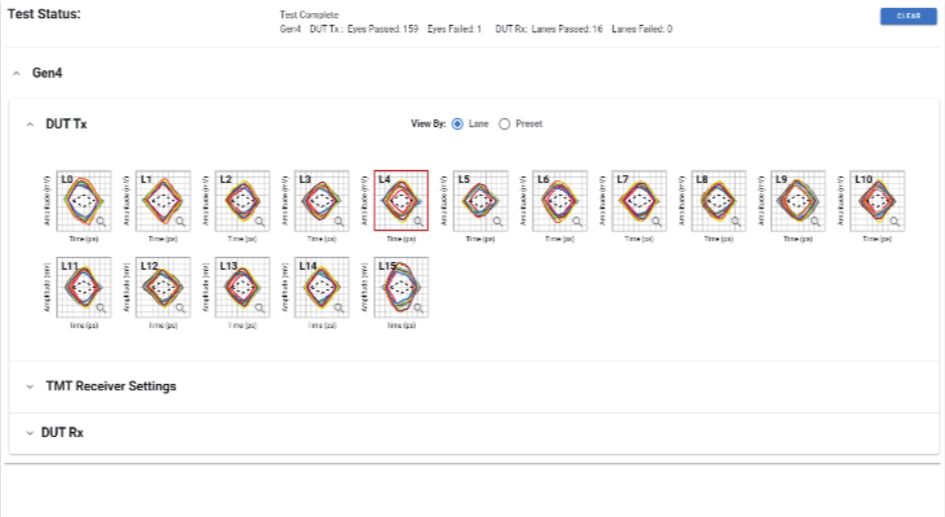 如何在高速信號中快速定位故障，進行PCIe失效分析