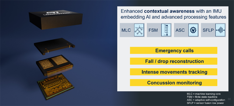 對(duì)話新維度：解鎖內(nèi)在自我與外部世界的密鑰