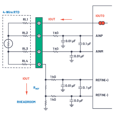 革新精密測(cè)量：AD7124如何重塑多場(chǎng)景數(shù)據(jù)采集系統(tǒng)