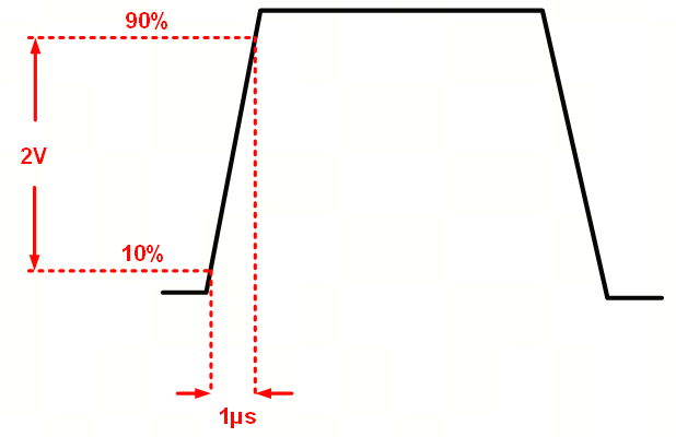 艾為電子：鼎鼎大名的運(yùn)算放大器，你知多少？