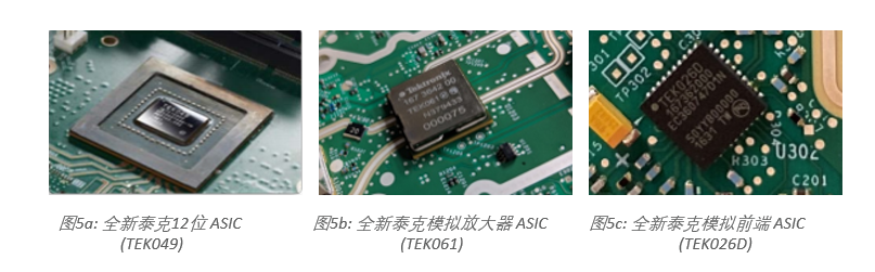 示波器12bit“芯”趨勢，如何實(shí)現(xiàn)更高測量精度？