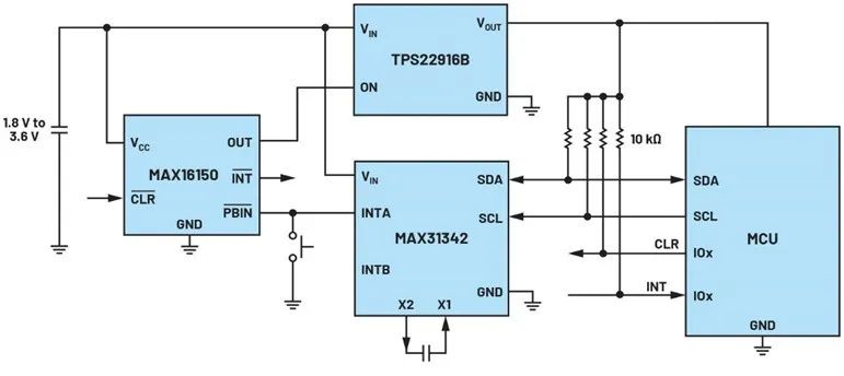 讓IoT傳感器節(jié)點更省電：一種新方案，令電池壽命延長20%！