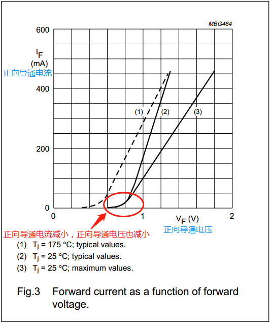 【干貨】非常經(jīng)典的電壓掉電監(jiān)測電路，你學(xué)廢了嗎？