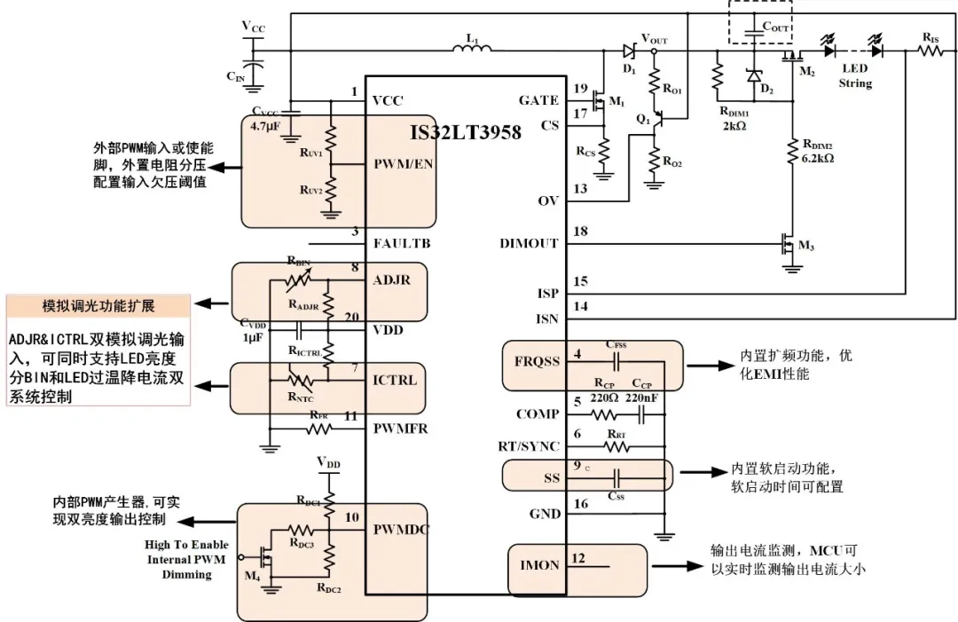 如何解決單芯片驅(qū)動HB/LB/DRL,LED負載切換電流過沖？