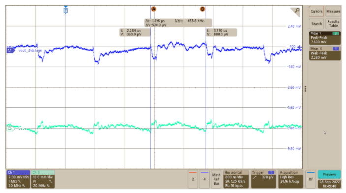 突破電源紋波瓶頸：二級濾波技術(shù)的設(shè)計(jì)與應(yīng)用
