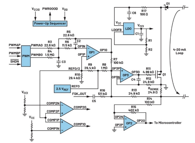 告別笨重：集成SoC技術(shù)正在重塑4-20mA智能變送器的未來(lái)形態(tài)